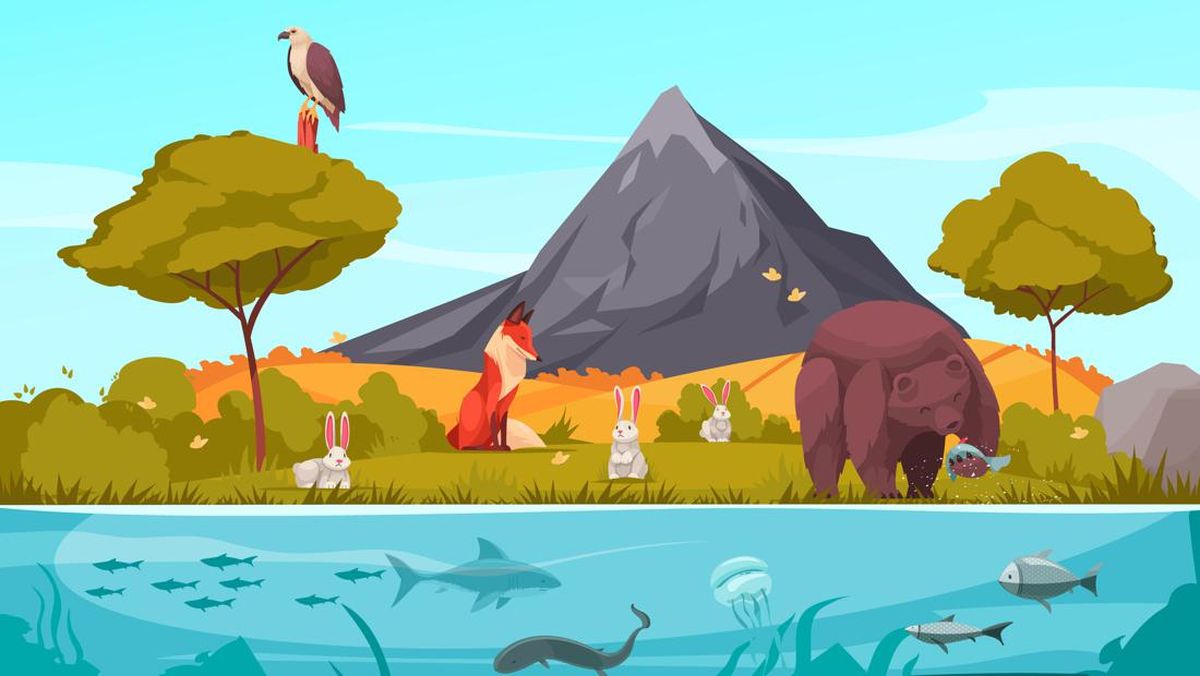 Interaksi Biotik: Bagaimana Makhluk Hidup Membentuk Lingkungan